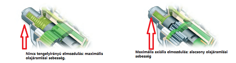 Screenshot 2024-11-05 at 19-58-55 ssp_922903_2-0l_4v_tfsi_engine.pdf.png